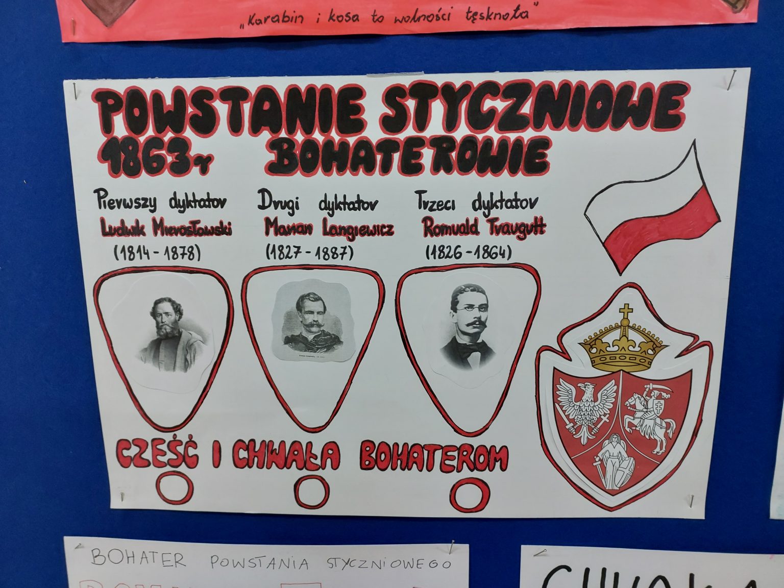 Szkolny Konkurs Historyczny „powstanie Styczniowe 1863 I Jego Bohaterowie” Szkoła Podstawowa 5519